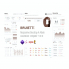 Brunette - Bootstrap 4 Admin & Powerful UI Kit