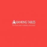 Modal Survey -  Ranking Tables