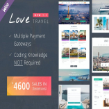 Travel WordPress Theme