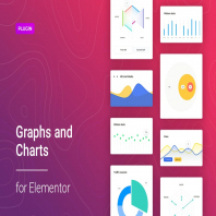 Graphs & Charts for Elementor