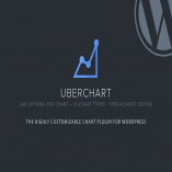 UberChart