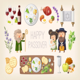 Passover elements