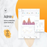 Digital Marketing Admin Dashboard UI Kit 