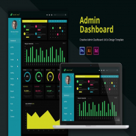 Chatme Admin Page Template