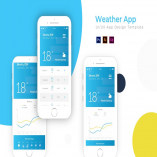 Weather | App Template