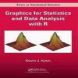 Graphics for statistics and data analysis with R